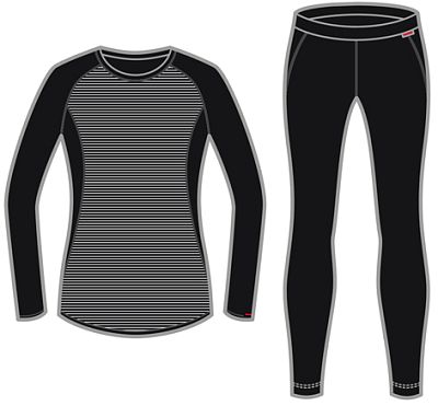 Превью  Комплект термобелья LOEFFLER Transtex Warm CB Women Black